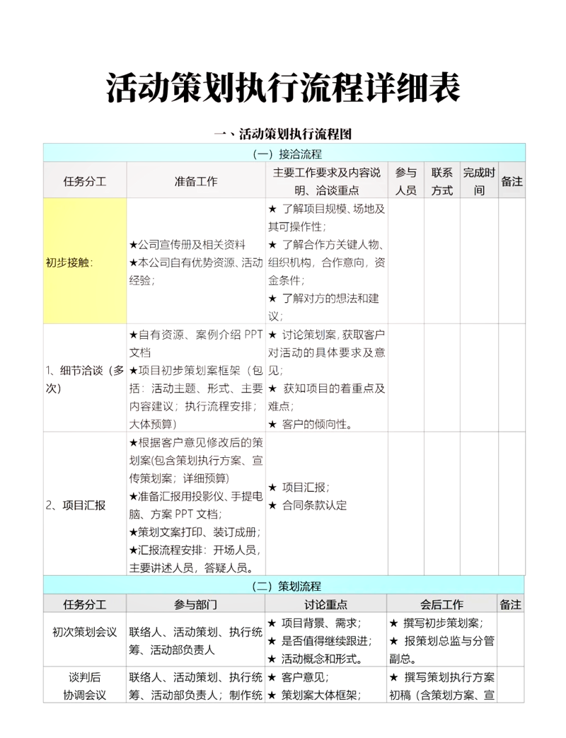 活动管理平台：打造高效团队协作的利器