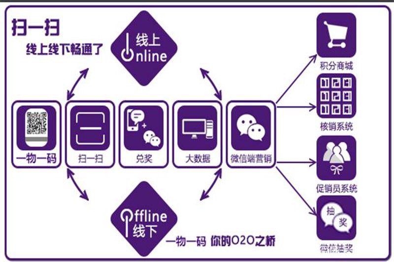 厦门活动策划，如何让您的品牌脱颖而出？